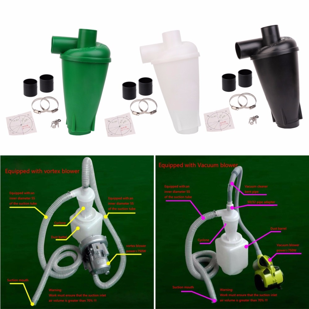 Cyklon dammsamlare filter turboladdad cyklon utan ... – Grandado