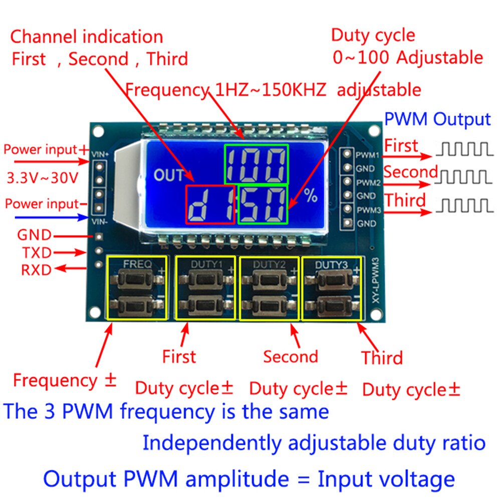 Signal Generator PWM Pulse Frequency Duty Cycle Adjustable Module LCD