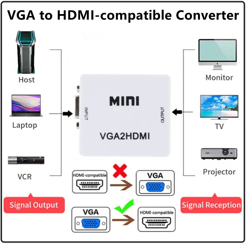 Convertitore compatibile da VGA a HDMI HD 1080P adattatore da VGA a HDMI femmina a femmina con uscita Audio per proiettore HDTV per computer portatile PC