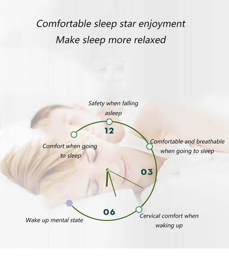 Slaapkussen van natuurlijk latex ergonomische bescherming van de cervicale wervelkolomverlicht nekpijn zacht volwassen beddengoed kussen