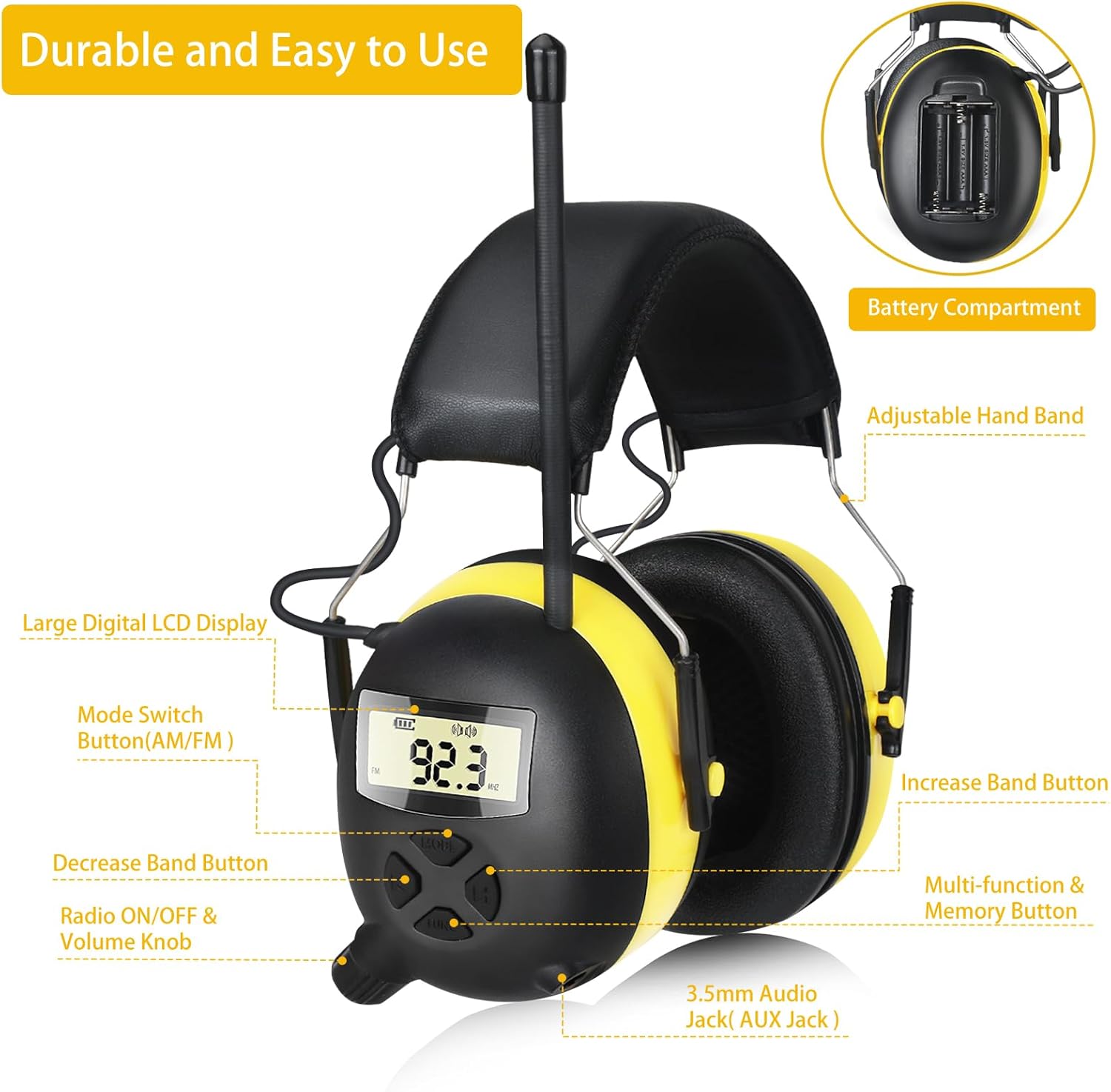 AM/FM radio headphones with digital display,30dB AM FM hearing protection safety ear cups for Mowing, Workshops.Construction