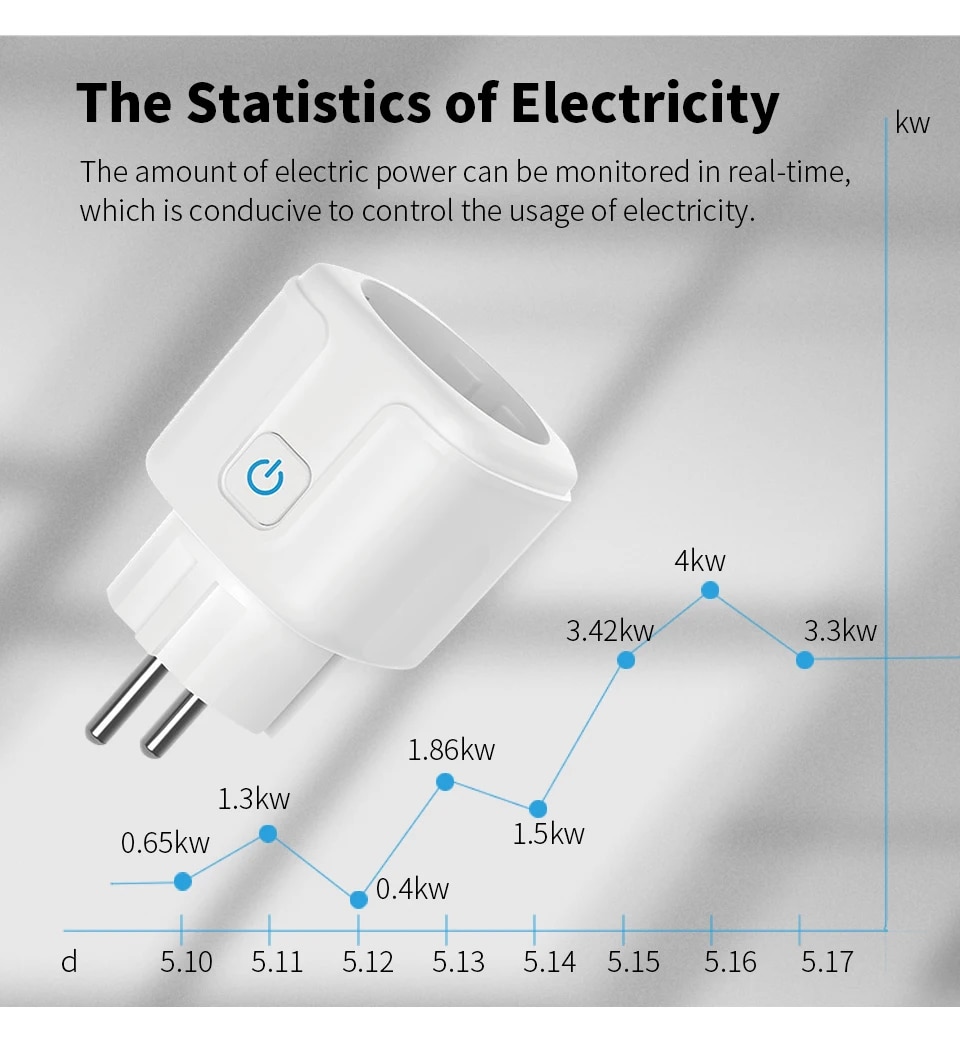 Prise intelligente Tuya WiFi EU Plug, 16 A, 20A, moniteur d'alimentation, télécommande, SmartLife, fonctionne avec Alexa, Yandex, Alice, Google Assistant