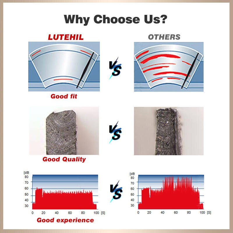 Wiper 14" Rear Wiper Blade For Hyundai Starex H-1 Windscreen Windshield Tailgate Window