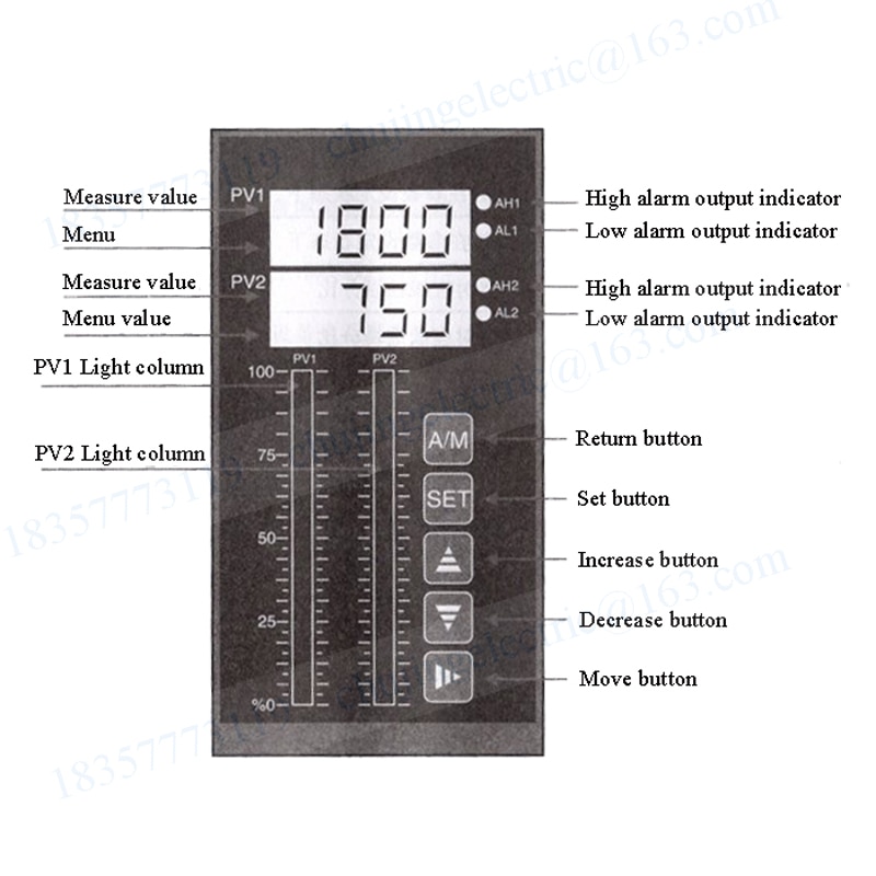 4-20mA DC input dual channels water liquid level pressure controller with 4 ways relay and DC24V out water liquid level meter