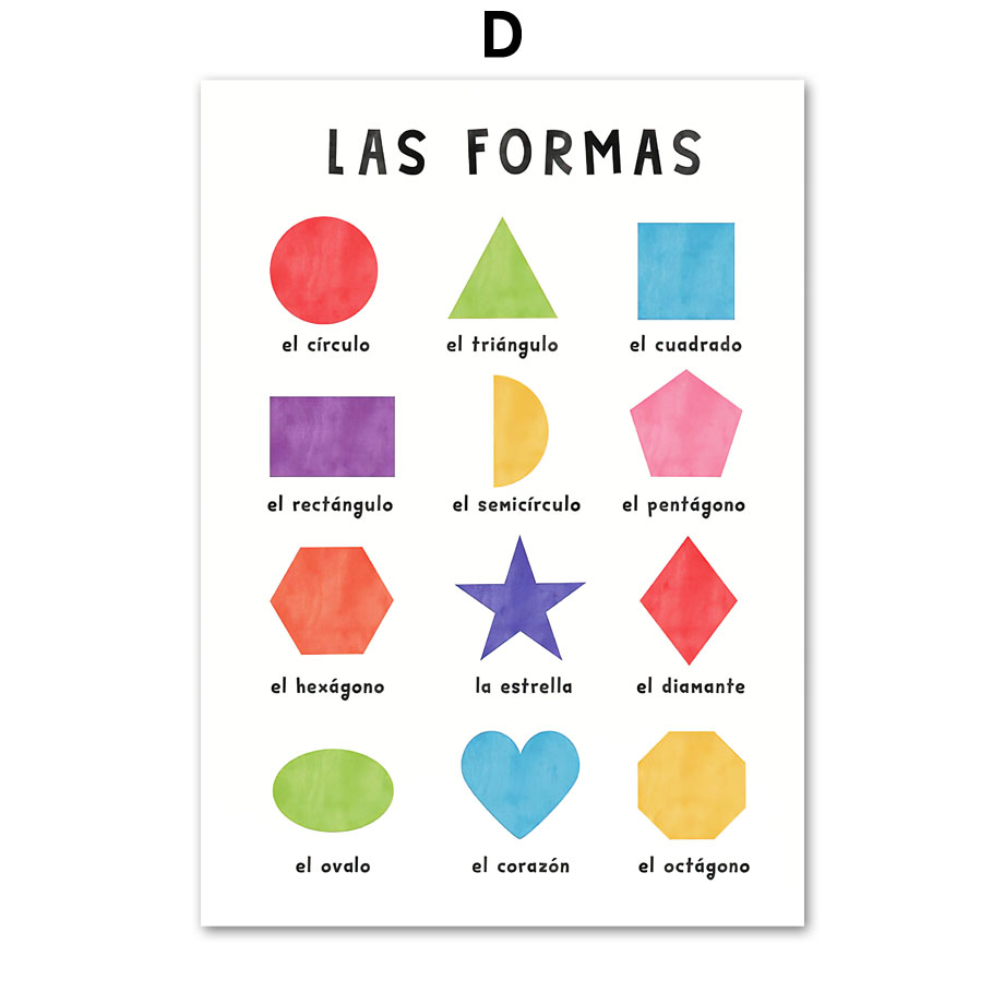 Alfabeto español educativo, números, clima, arte de pared para guardería, pintura en lienzo, carteles e impresiones, imagen para decoración de habitación de bebés y niños: Borgoña / 12x18