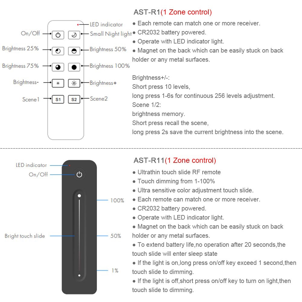 LED Dimmer Switch 220V 230V 110V AC Rotary Dimmable Wireless RF 2.4G Remote Smart Wifi Triac Dimmer for LED Lamp Bulb Light S1-K
