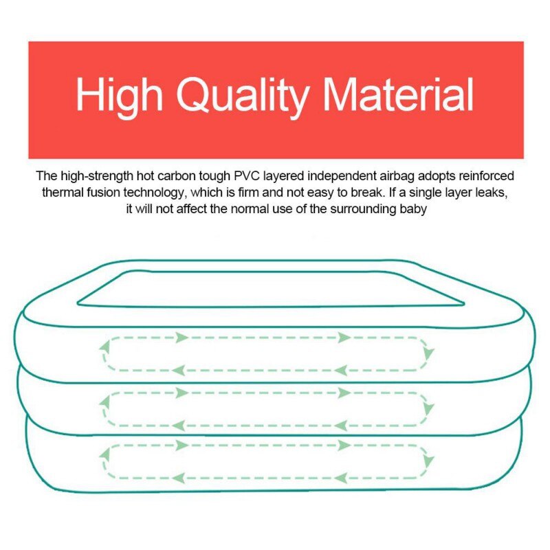 Thickened Wear-resistant Inflatable Swimming Pool Family Interaction Water Party General Garden Backyard Outdoor Swimming Pool .