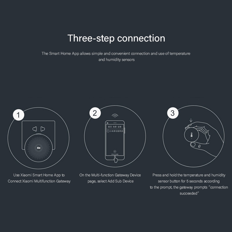Xiaomi mijia Temperature Humidity Sensor Intelligent smart Environment Sensor control via Mihome APP Zigbee connection