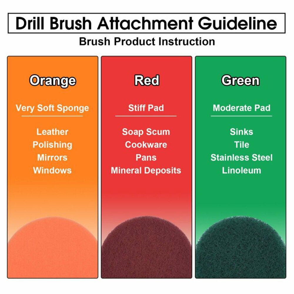 14PCS/Set Cleaner Combo Tool Power Scrubber Tub Sinks Shower Door Tracks