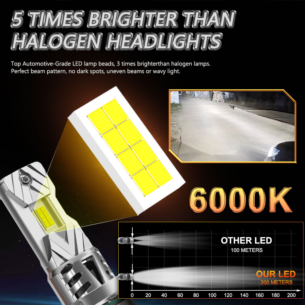 H7 h4 led-strålkastarlampor till bil 6000k 1000w superstarka strålkastare med fläkt , 1:1 mini-diodlampor till bildimljus