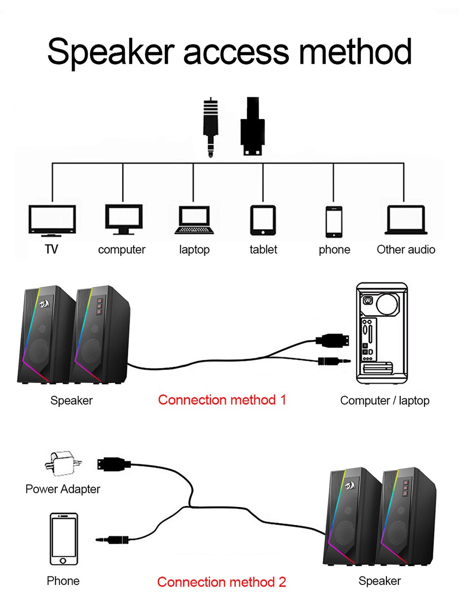 Redragon GS520 Aambeeld Desktop Speaker , 2.0 Channel Pc Computer Stereo Speaker Verbeterde Bas, Usb Powered 3.5Mm Kabel