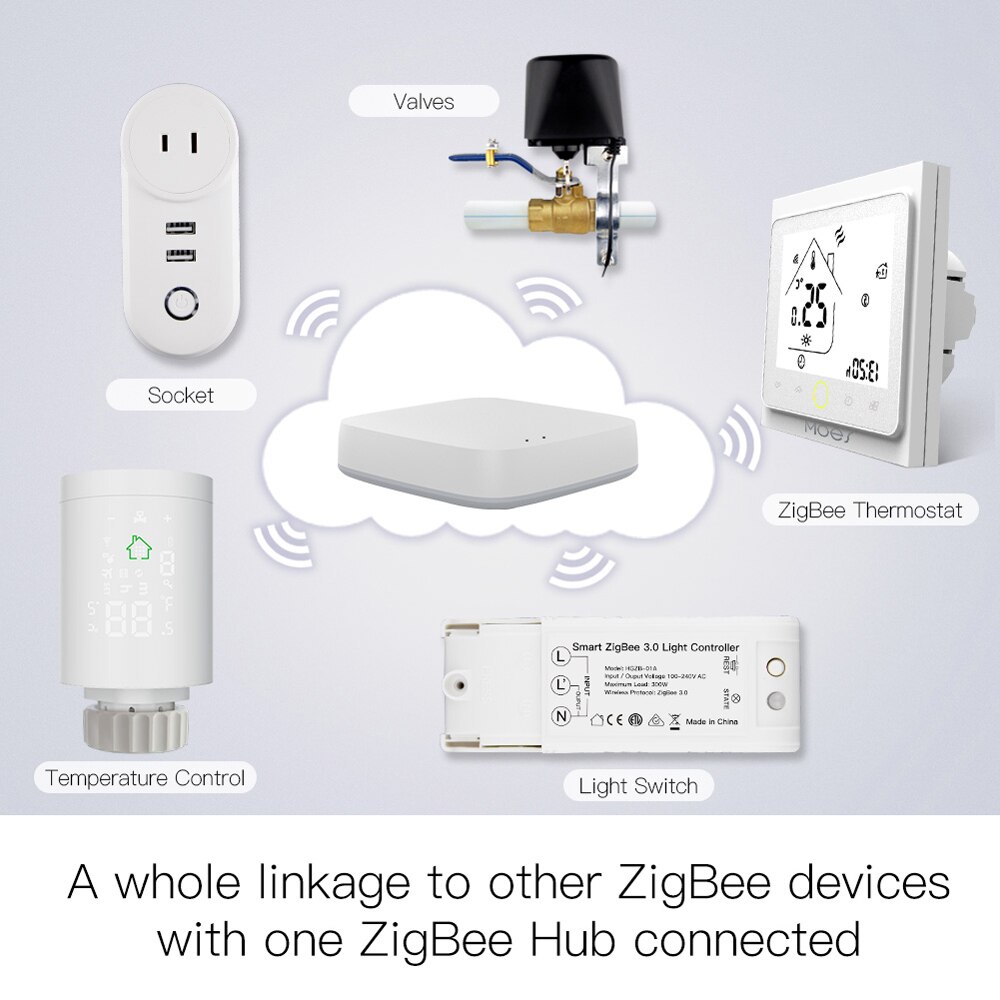 ZigBee Intelligent Thermostat Programmable Temperature Controller ZigBee Hub Required Smart Life Tuya APP Remote Control