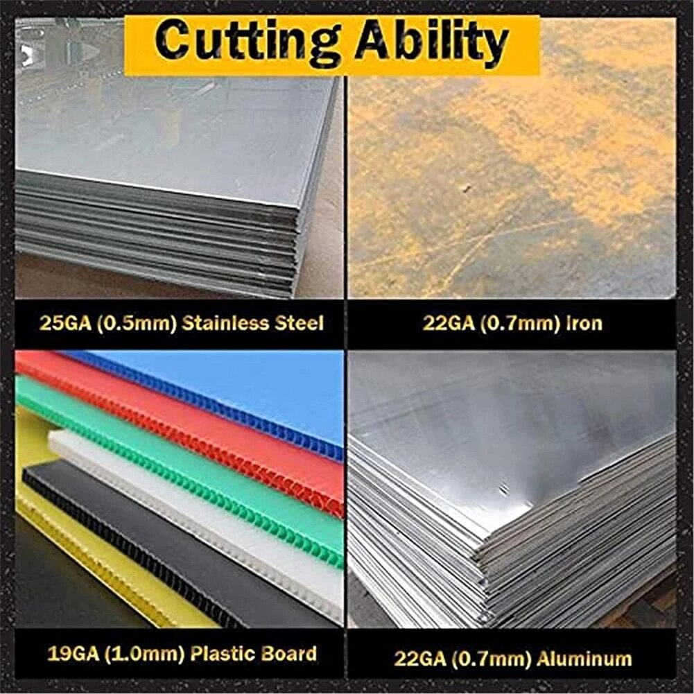 Fast Portable Metal Plate Cutter Sheet Metal Cutting Tool Sturdy Structure Ergonomic Metal Cutter With Slip Protective Handle