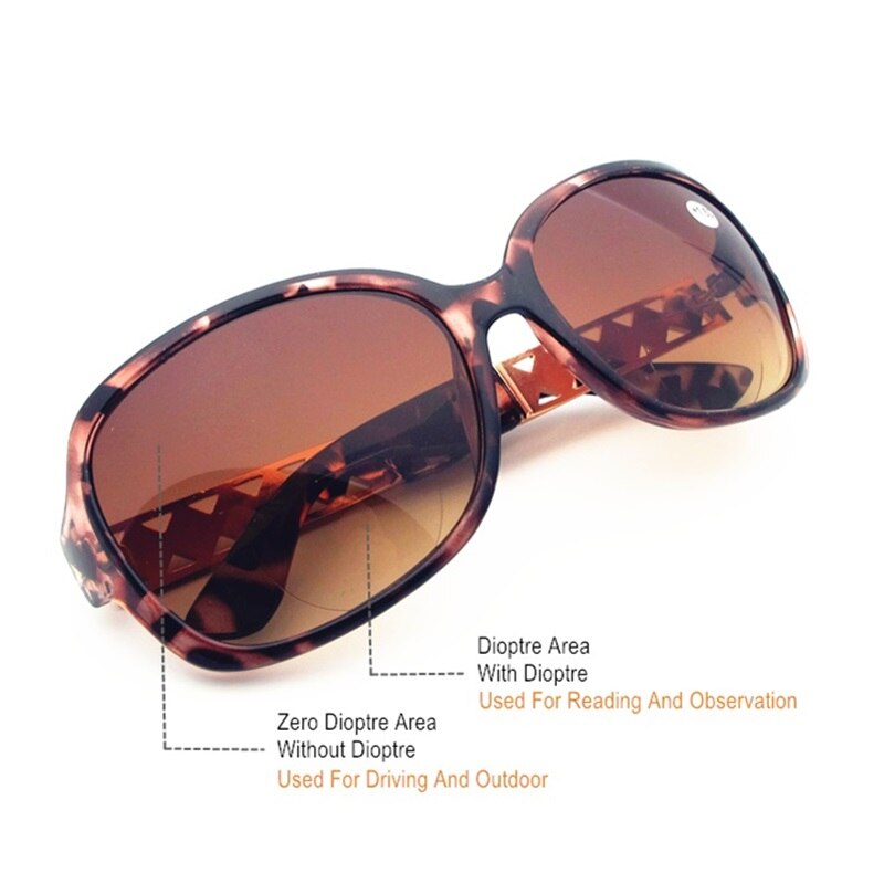 SUMONDY Dioptre +1.0 to +3.0 Dual-purpose Reading Glasses Sunglasses Women Retro Presbyopia Spectacles UR40