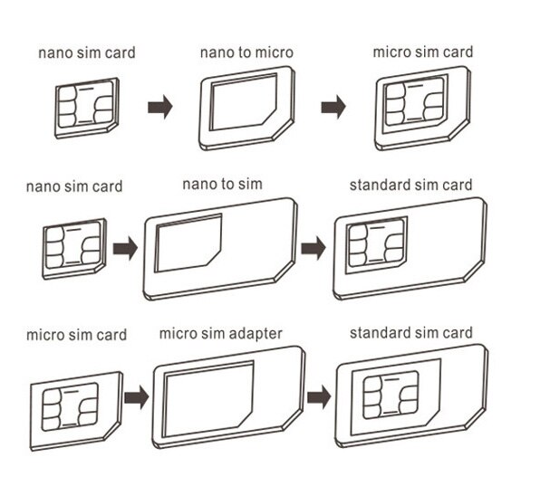 Pctonic metall nano sim-kort adapter standard micro sim-kort passande skärhylsa med fack mata ut nål stift för iphone samsung