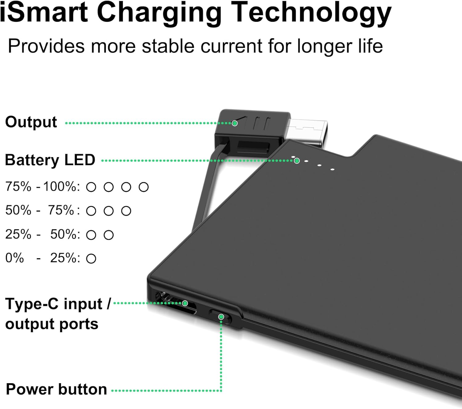 Tntor Mini 4Mm Ingebouwde Powerbank 2500Mah Grote Capaciteit Usb TYPE-C Kabel Tweeweg Snellader Mini Powerbank Voor Iphone Xiaomi