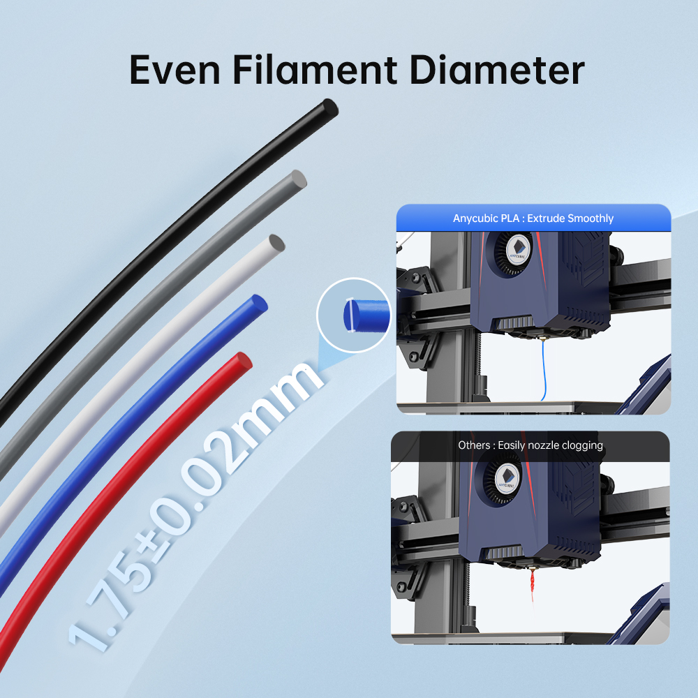 ANYCUBIC-filamento PLA Multicolor para impresora 3D, Material consumible de goma de plástico, 1,75mm, 1 kg/rollo, FDM, Kobra