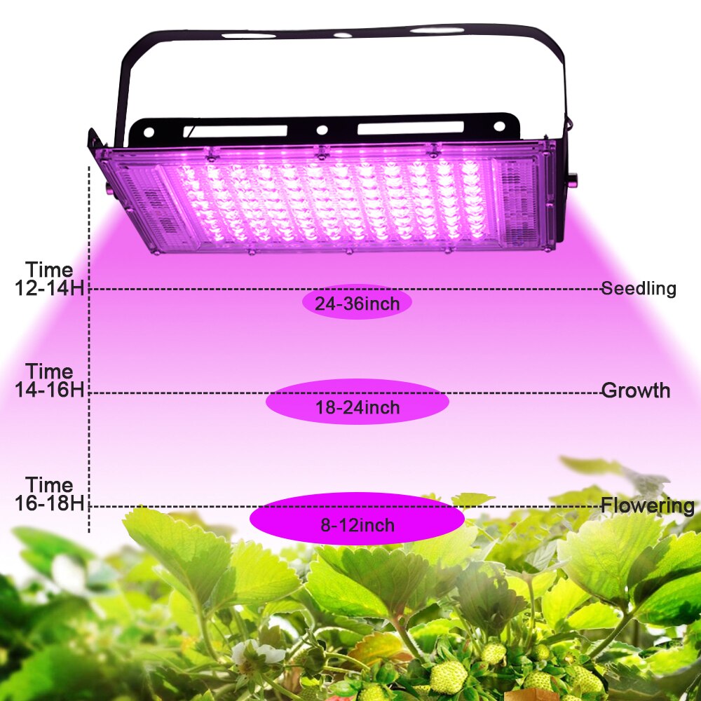 LED Grow Light 50W 100W 150W AC 220V Phyto Lamp Full Spectrum LED Floodlight Indoor Plants Hydroponic Greenhouse Growth Lighting