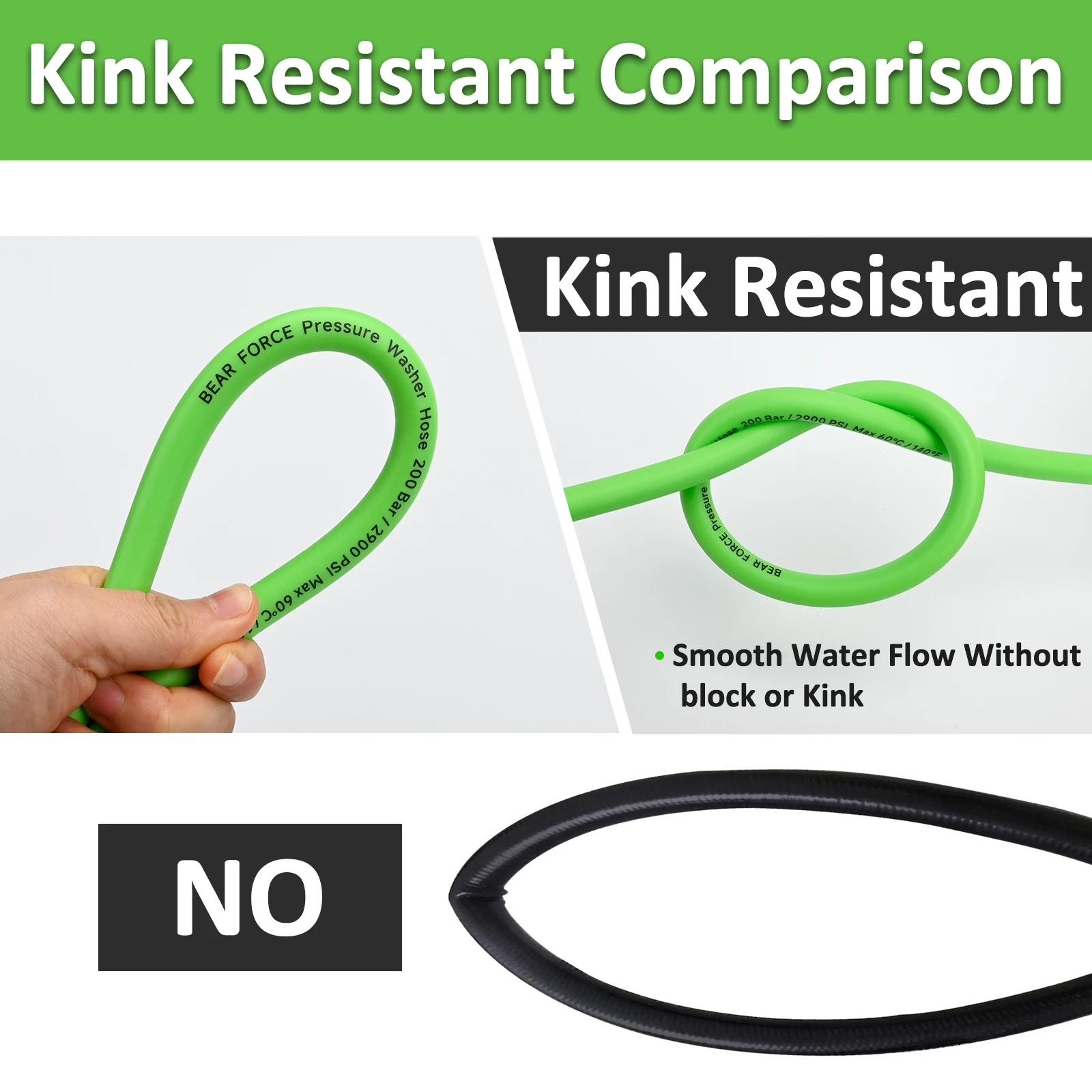 10 m/32 Fuß superflexibler Hochdruckreiniger-Schlauch, 3200 PSI, knickfester Hochreiniger-Schlauch, 1/4 Autowasch-Verlängerungsschlauch, M22-polig, 14/15