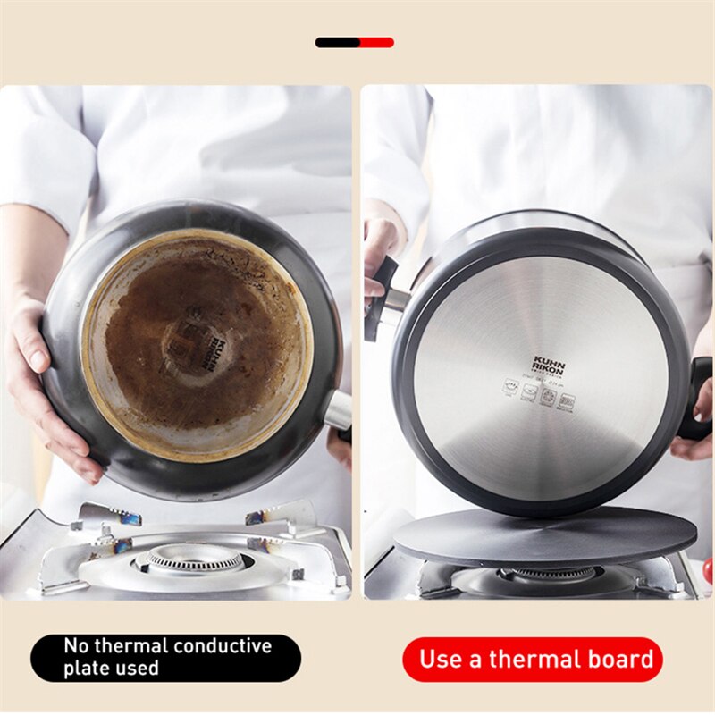 Household Thaw Board Tray Heat Transfer Conduction Plate Fast Defrosting Plate Food Plates Gas Top Kitchen Tools For Pot Protect