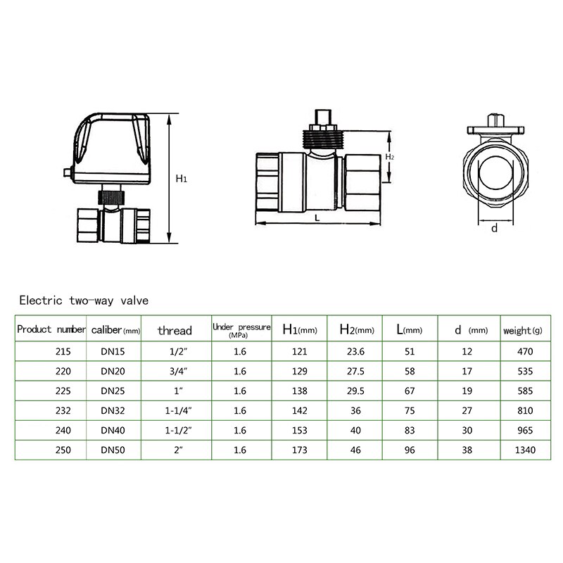 AC220V DC12V AC24V DC24V Electric Ball Valve Motorized Ball Valver ball valve with electric actuator DN15 DN20 DN25 DN32 DN40