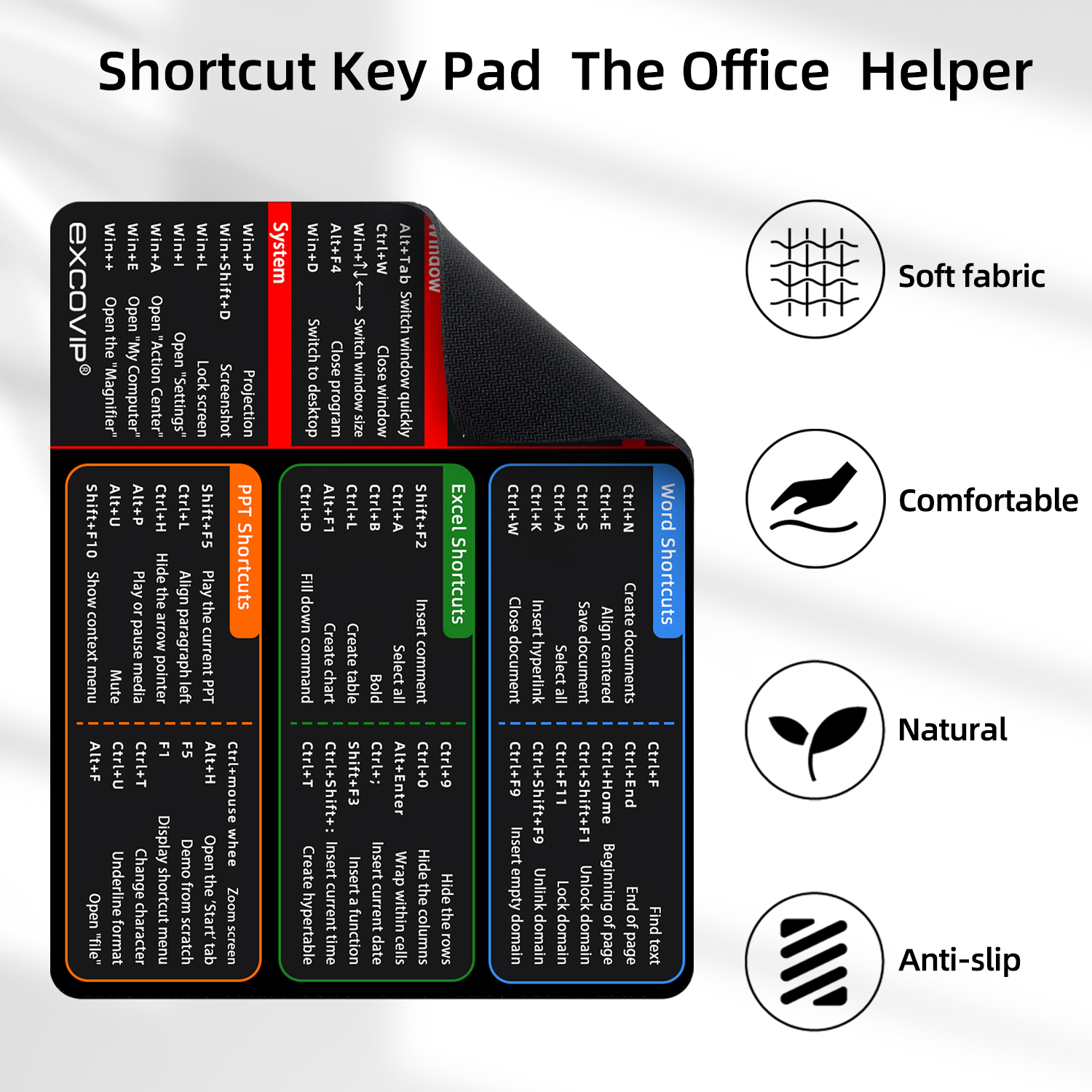 EXCO Shortcuts Podkładka pod mysz do Excel Windows Office Podkładka pod mysz Mała klawiatura Polecenia Antypoślizgowa gumowa podstawa do komputera domowego Laptop