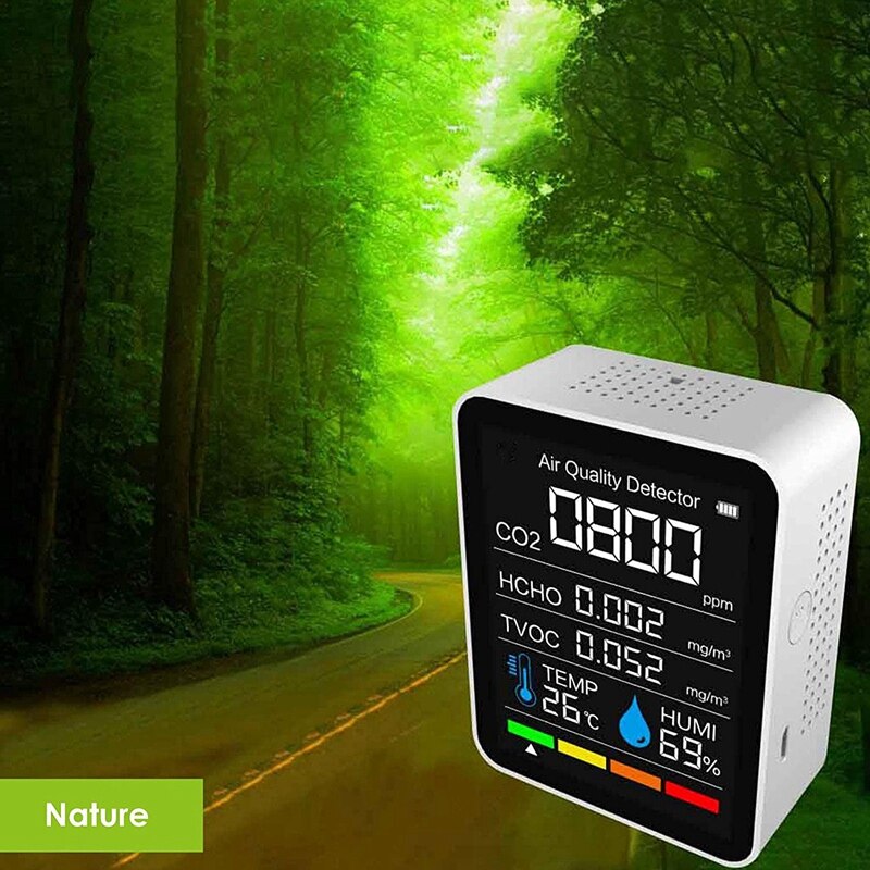 TOP Indoor Co2 Meter, Benchtop Co2 Detector, Carbon Dioxide Detector For Indoor Air , Carbon Dioxide Detector
