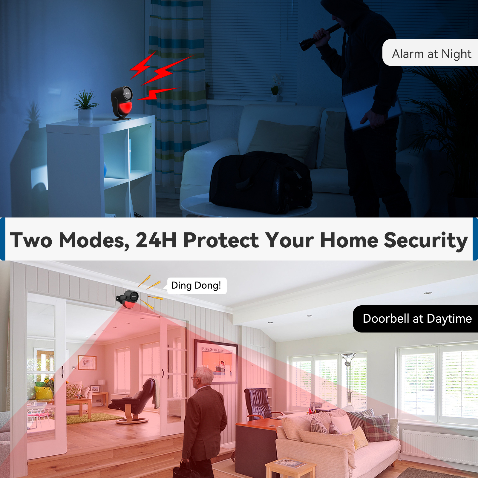 CPVAN wireless Infrared Motion Detector Alarm for Home Security protection PIR motion sensor with remote control