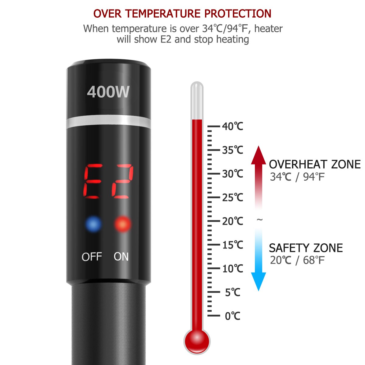 POPETPOP 400W Submersible Aquarium Heater Titanium Heating Rod with Thermometer and LED Digital Display