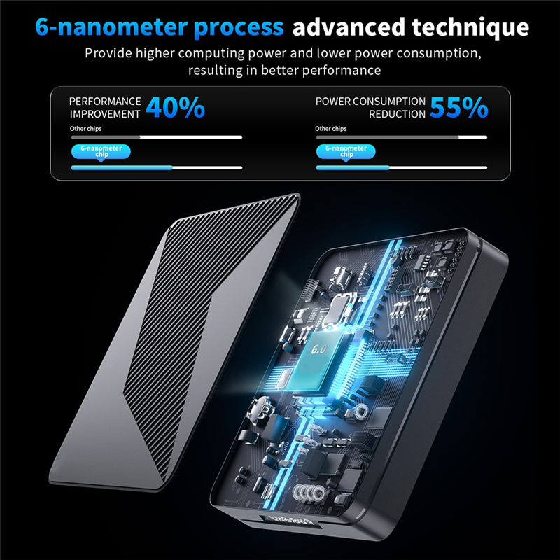 B50B-X5M Android 14 TV Box Voice Control 4K 60Fps Amlogic S905X5M CPU HDR 8K 2.4G 5G Wifi6 BT5.0 1000M Lan Support 3D