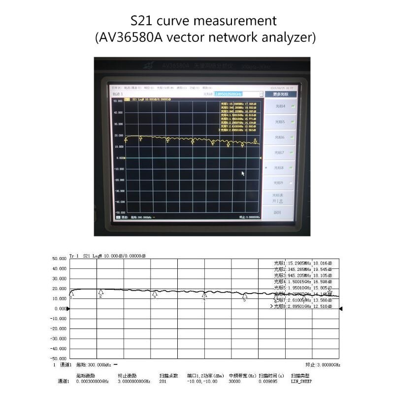 Amplificatore A Basso Rumore LNA 0,1-4000 MHz 20dB - Banda Larga RF HF VHF/UHF - Foto 1