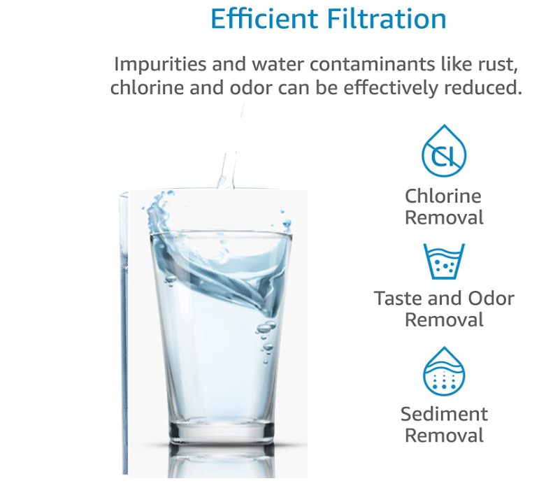Filtri Di Ricambio HOSECES BB06 Per Bottiglie Brita E Sportive - Confezione Da 10 - Carbone Di Cocco, Senza BPA, Durata 2 Mesi