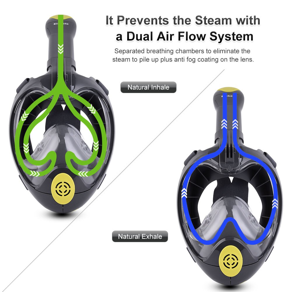 Full Face Snorkel Mask - Anti-Fog - Waterproof - Scuba Diving & Swimming Gear for Adults & Youth