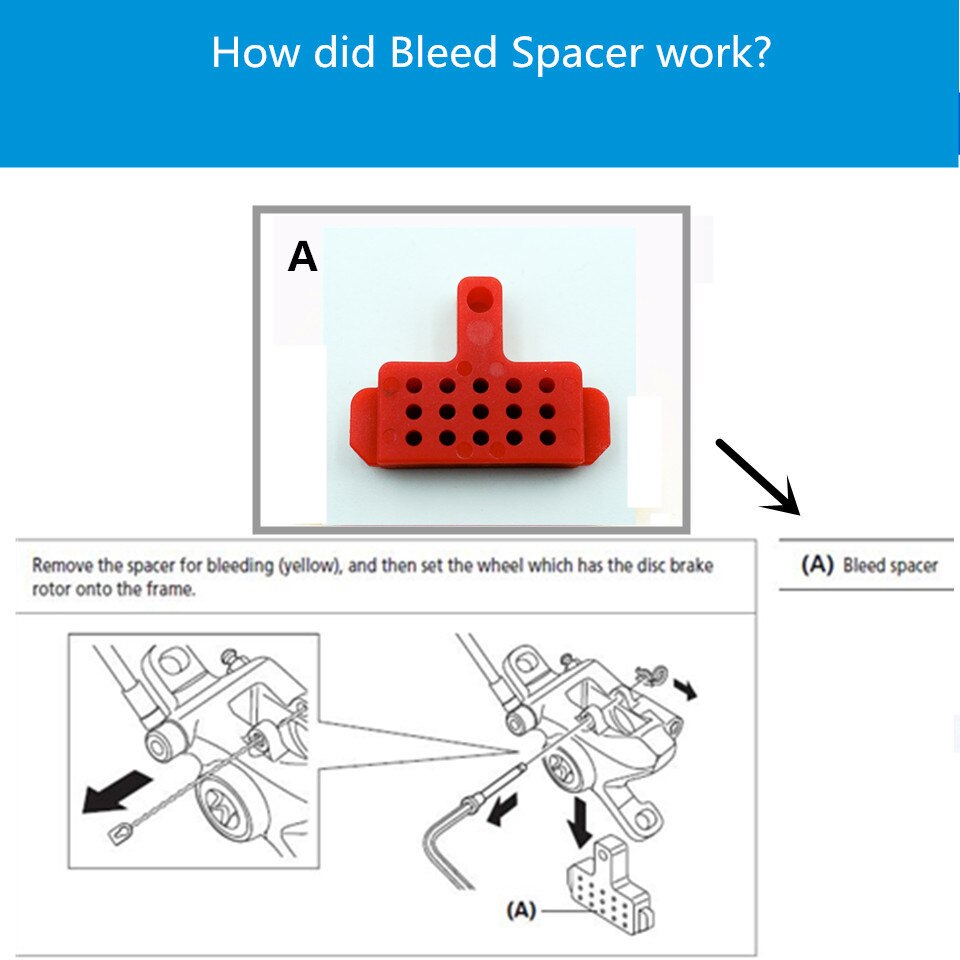 Hydraulische Disc Brake Bleed Spacer, Voor Shimano Remsysteem, Bloeden Tool, 1 Stuks. Rode Kleur