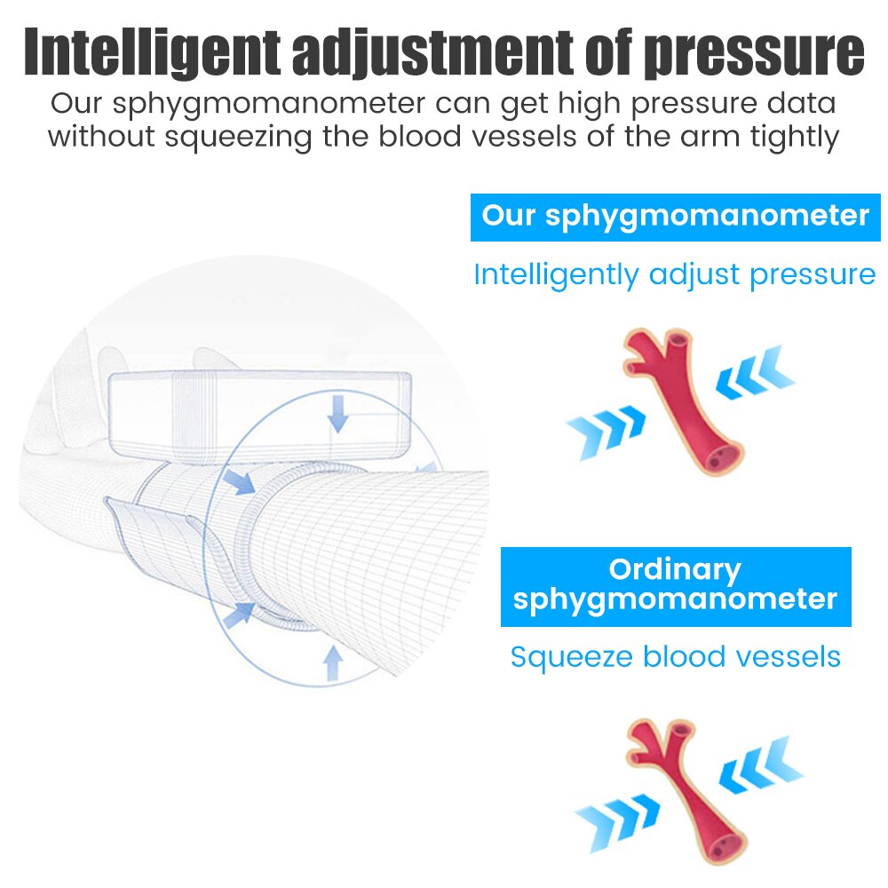 Rechargeable Wrist Blood Pressure Meter Electronic Automatic Sphygmomanometer Blood Pressure Monitor with Three-color Backlight