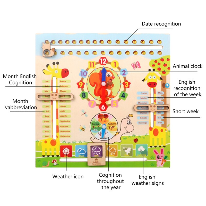 Educational Toys for 3 Year Old, Learning Clock for Kids, All About Today Board, Teaching Time Monthly Calendar