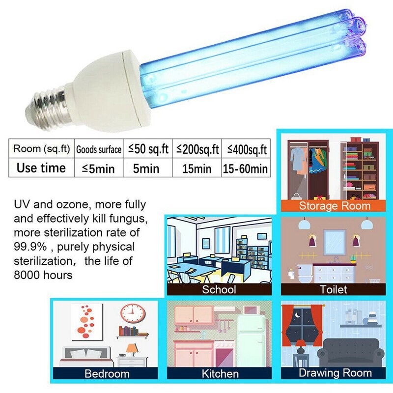 GTBL-Lámpara Ultravioleta E27 UVC, 15W, germicida compacta, desinfección, de cuarzo, sin ozono, 220V