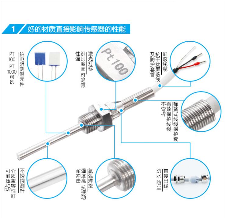 Temperature Sensor Pt100/Pt1000 for Hydraulic Water Supply and Air Conditioning System of Liquid Temperature Transmitter Pipelin