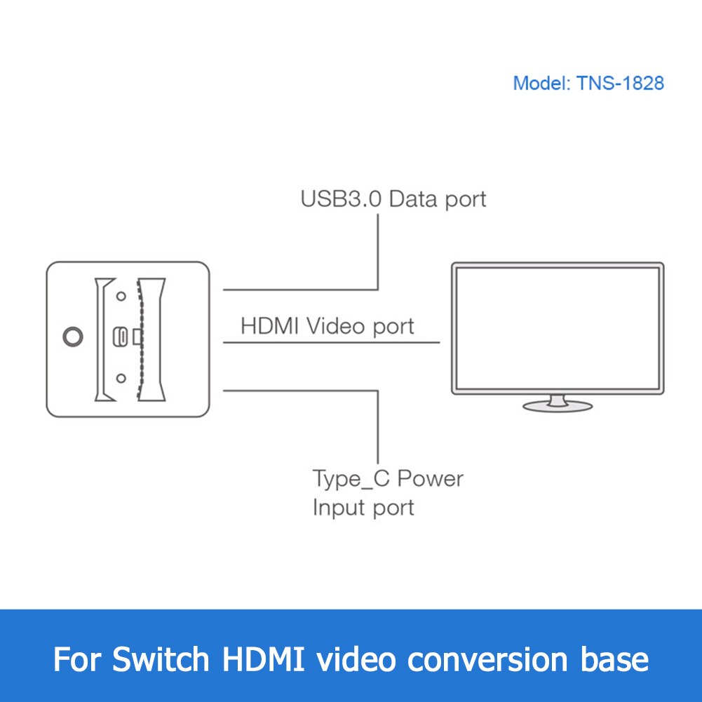 Station de charge de Type C pour Nintendo Switch, Mini socle de Base pour convertisseur TV, support 2.0A compatible HDMI