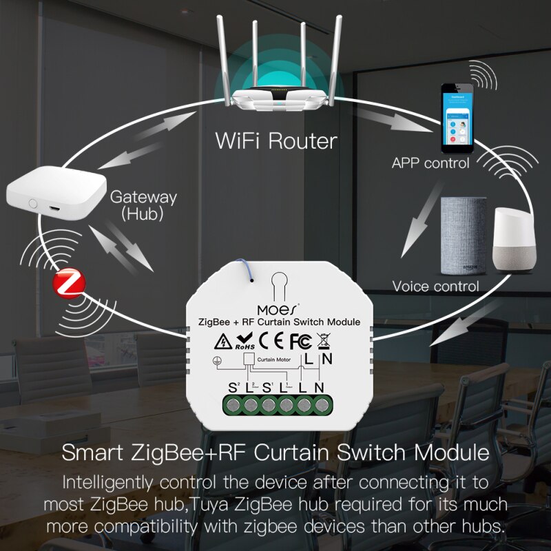 1-5Pcs Tuya Wifi Rf Roller Blind Shutter Smart Gordijn Switch Module Gemotoriseerde Rolluik Jaloezieën Motor 2mqtt Werken Met Alexa
