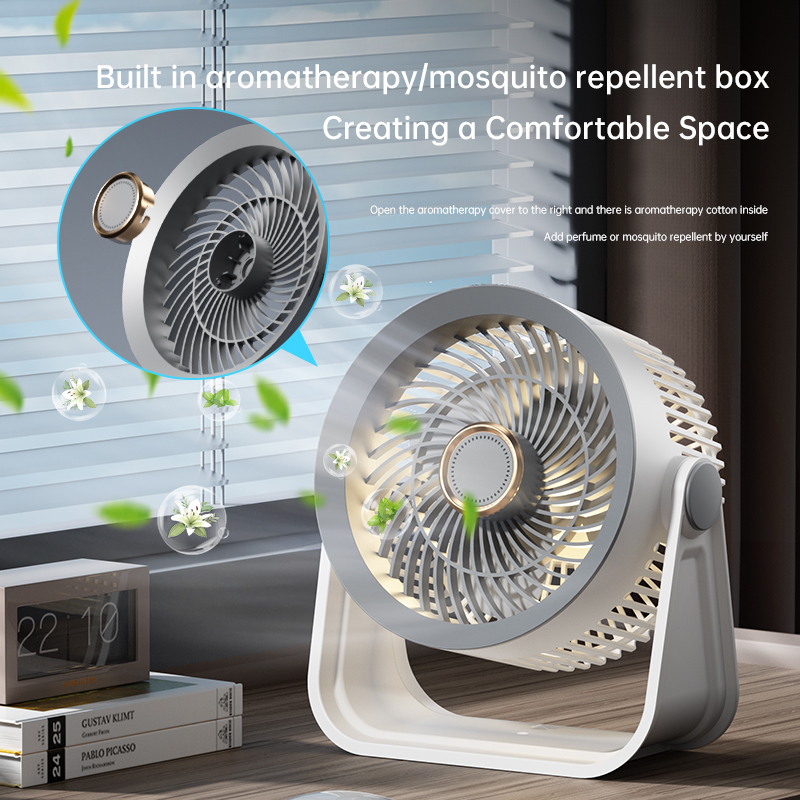 Ventilador de circulación de aire para aromaterapia con fuerte fuerza de vientoUSB montado en la pared, con iluminación, adecuado para uso doméstico, al aire libre y de escritorio