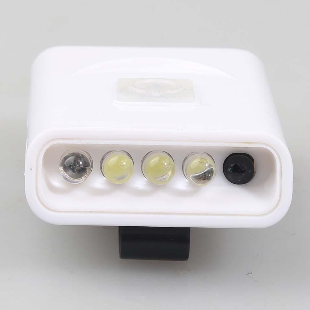 Rechargeable 5LED bright brim light head cap hat lamp USB infrared sensor XPE