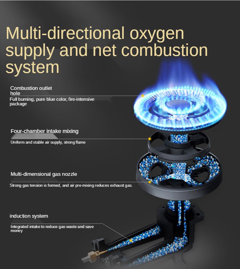 Household double-head gas stove natural gas stove tempered glass surface electronic pulse ignition 110V/220v