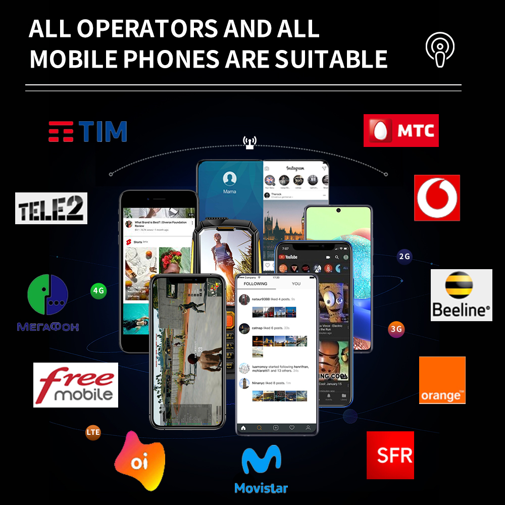 OUIO 4G LTE Mobiele versterker Mobiel netwerk 4G Signaalversterker 1800 2100 2600 MHZ Repeater GSM Mobiele telefoon signaal Repeater Kit