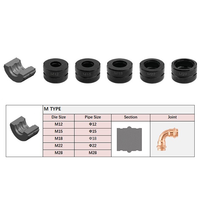 iGeelee Kinds of hydraulic pipe crimping dies, TH, U pipe dies for Pex Fittings and V, M, VAU, VUS pipe dies for copper fittings