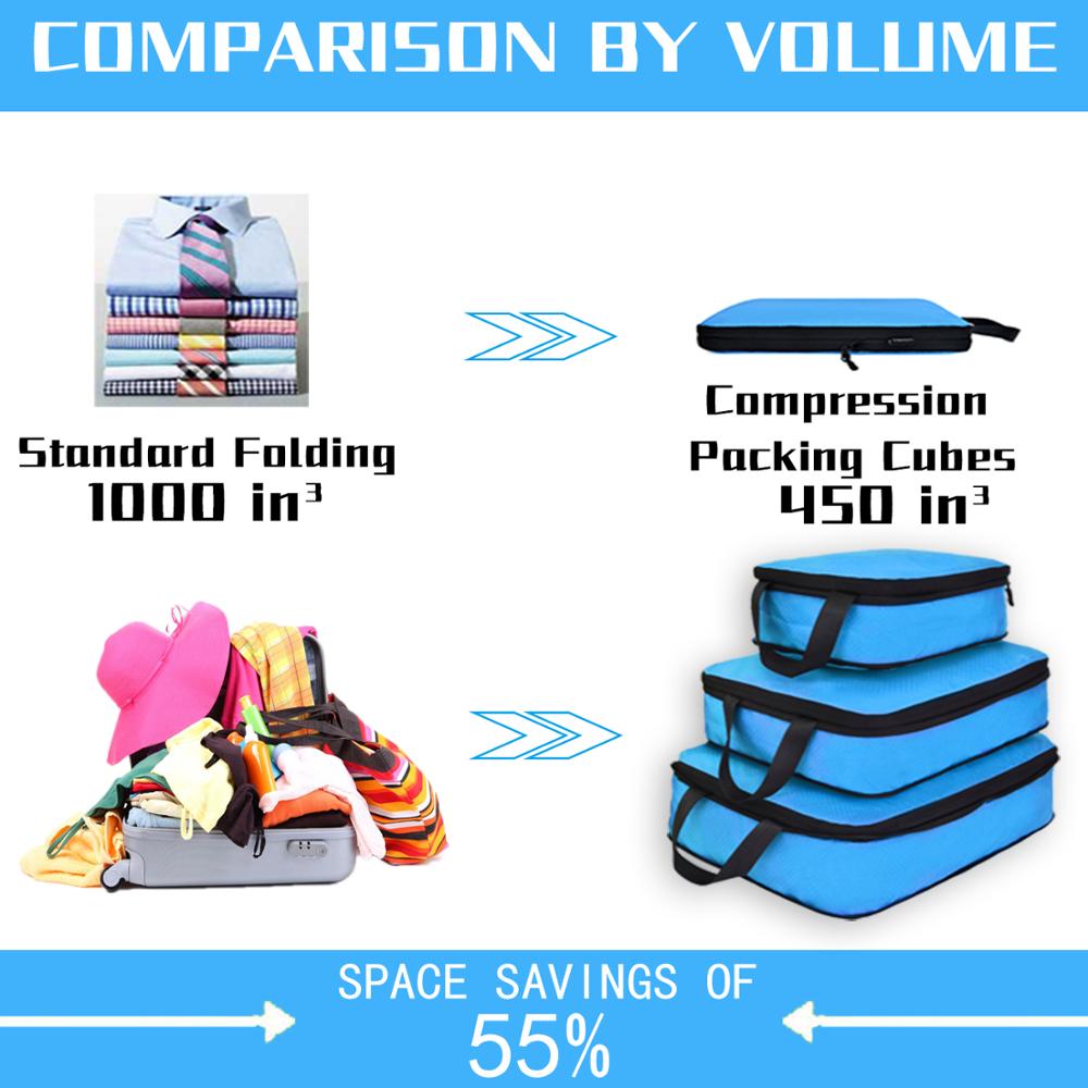 Soperwillton Compression Packing Cubes Set For Travel 3 Sizes 3 6 Pieces Travel Luggage Packing Organizers Accessories #9004