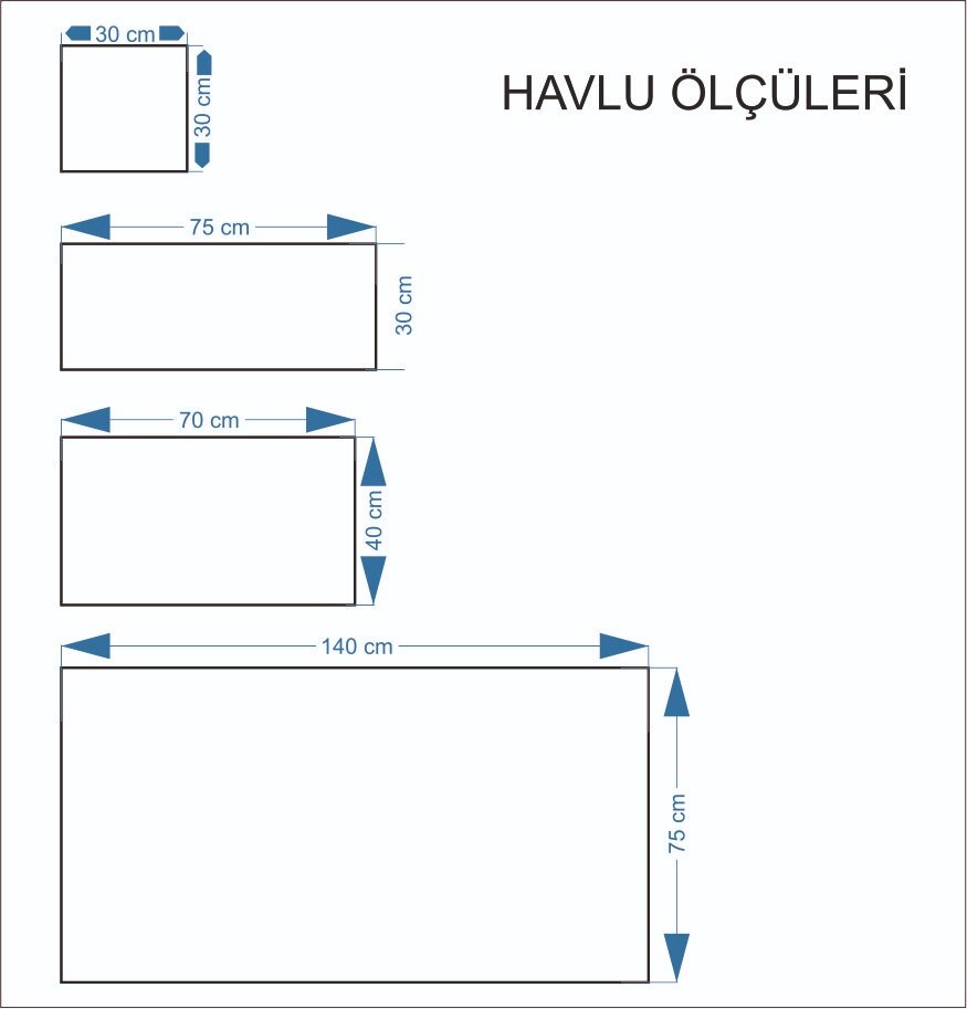 Håndklesett , håndkle