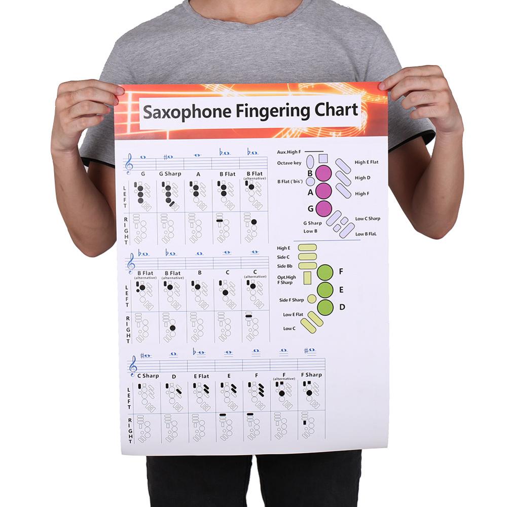 Saxofoon Vingerzetting Grafiek Duurzaam Gecoat Papier Muziek Akkoorden Poster Voor Leraren Studenten Muziek Leren Training