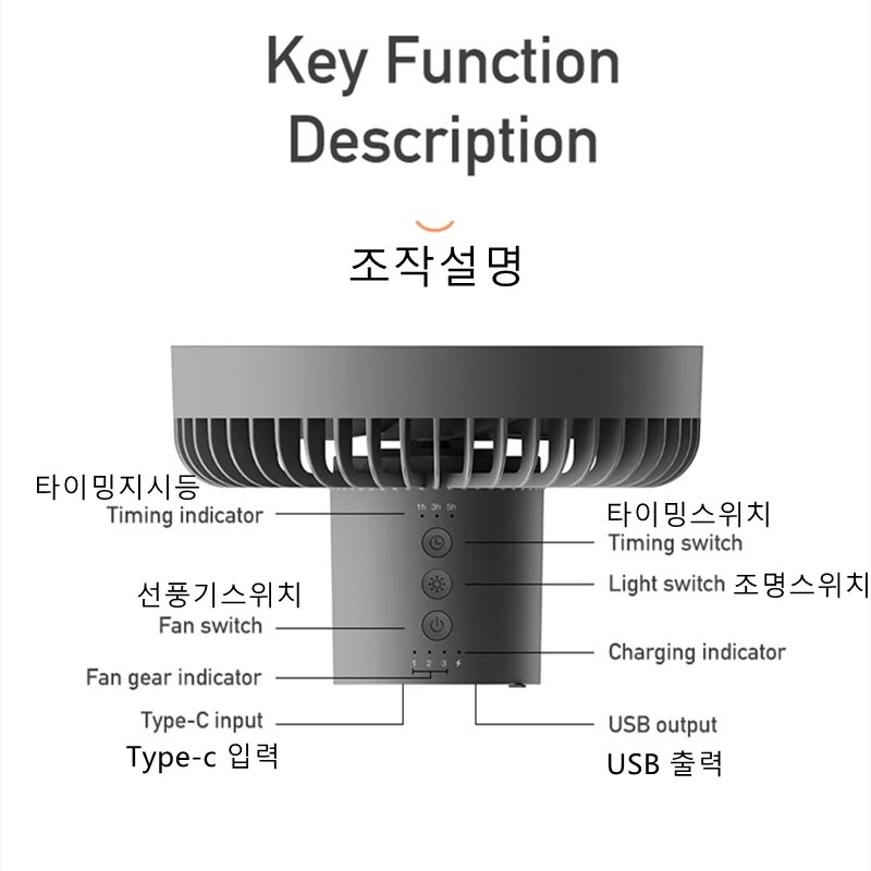 XIAOMI – ventilateur de plafond multifonction, rechargeable par USB, avec trépied, refroidissement de l'air, avec veilleuse, pour Camping en plein Air