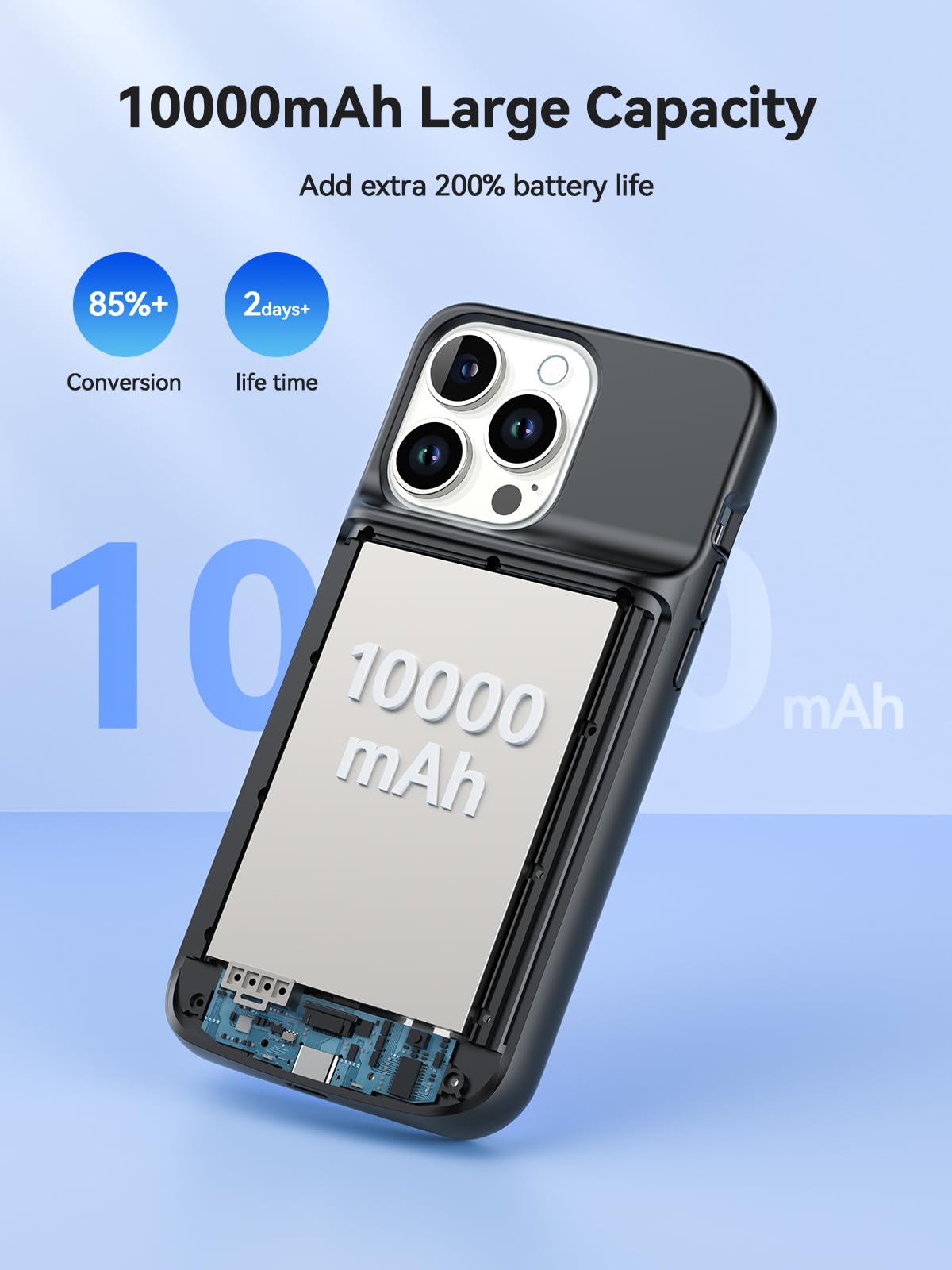 Akku-Hülle für iPhone 15/15Profi/15Profi Max/15Plus, kabelloses beladen, externer Akku, tragbare wiederaufladbare Ladegerät-Hülle
